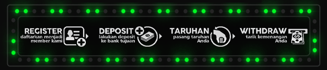 Bromo777 Jackpot